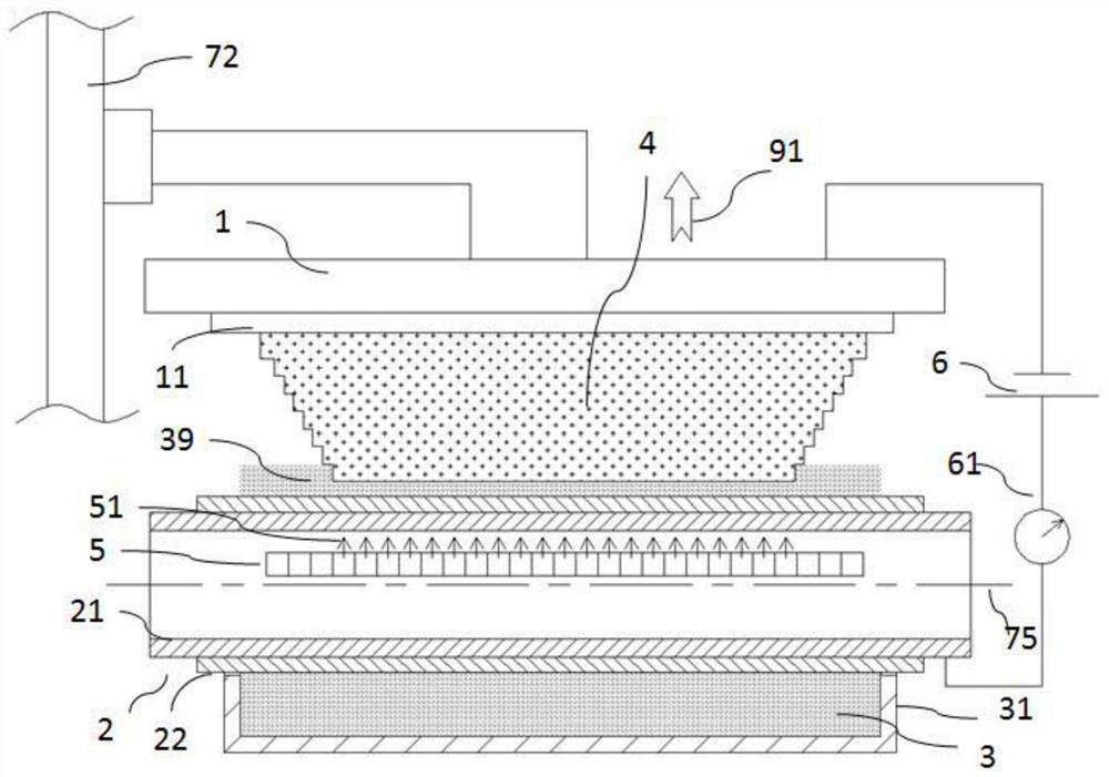 Electrochemical based processing device and method