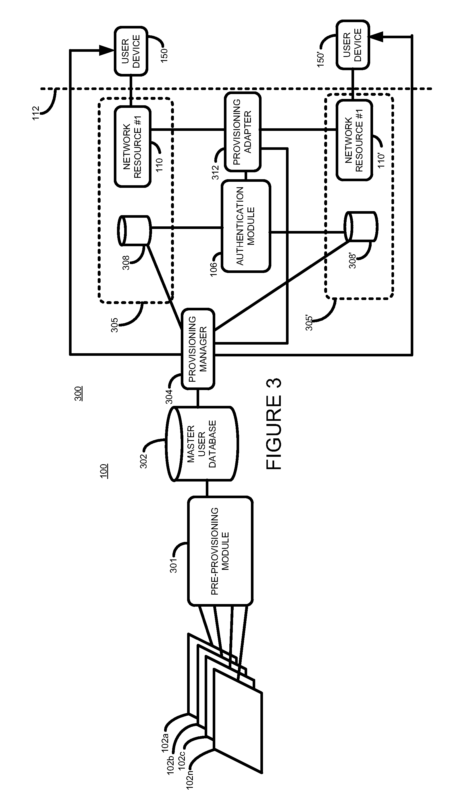Method and apparatus for controlling access to a network resource