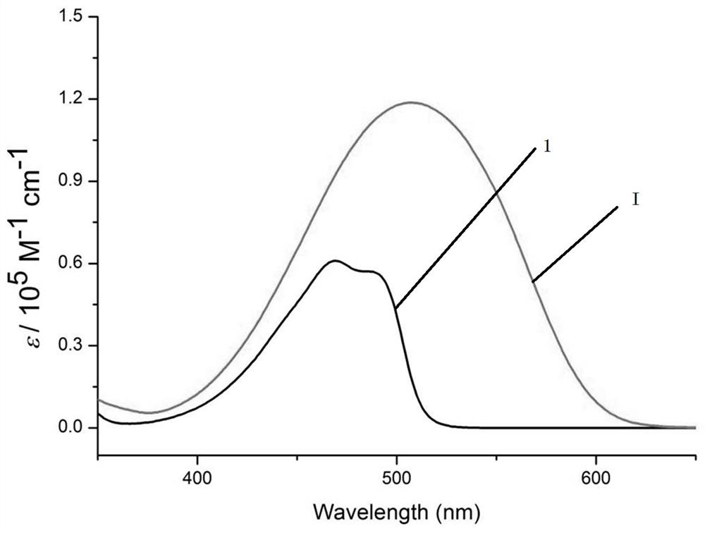 Preparation method of BOPYIN fluorescent dye responding to trifluoroacetic acid