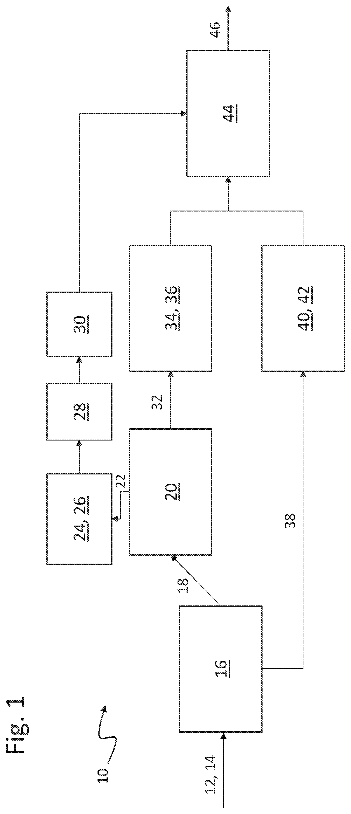 Method and device used for the separate treatment of individual components of packaging units formed by primary, secondary and tertiary packagings