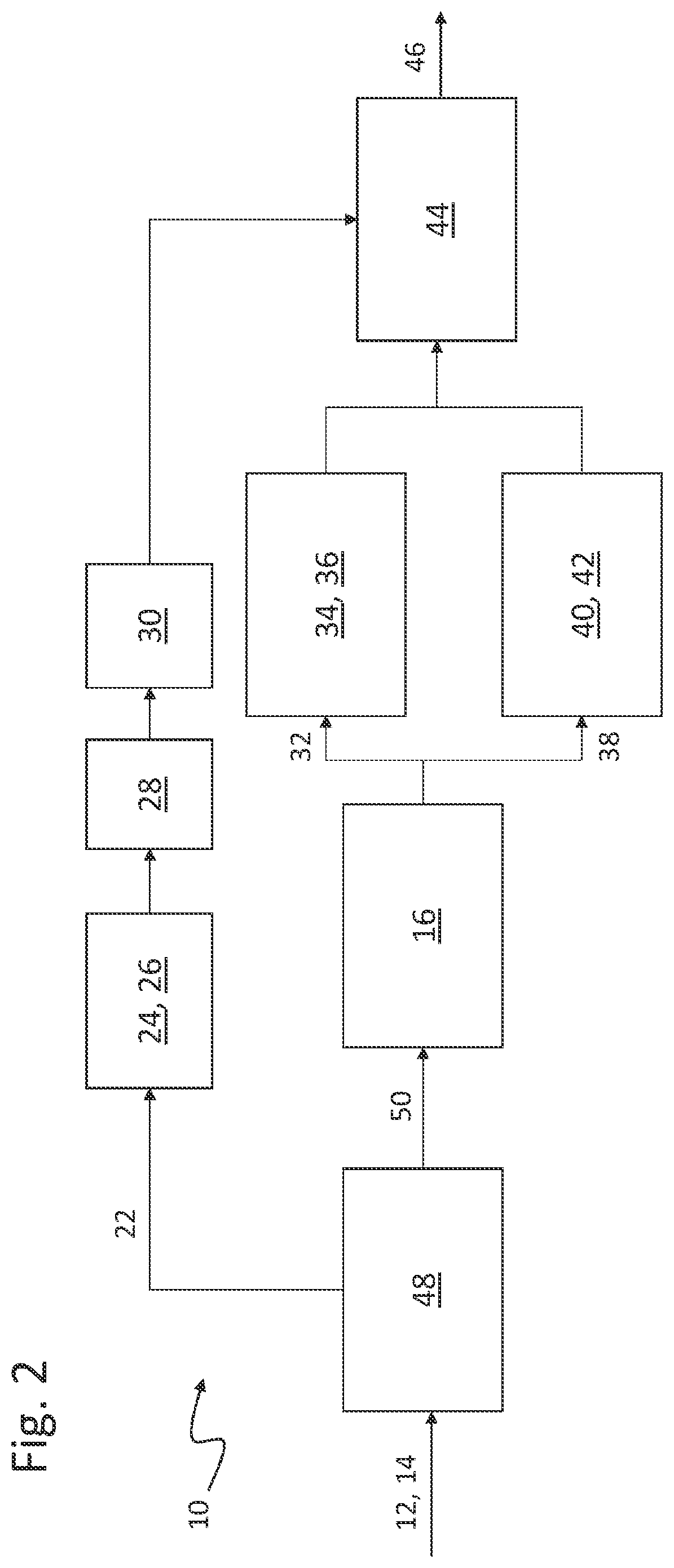 Method and device used for the separate treatment of individual components of packaging units formed by primary, secondary and tertiary packagings