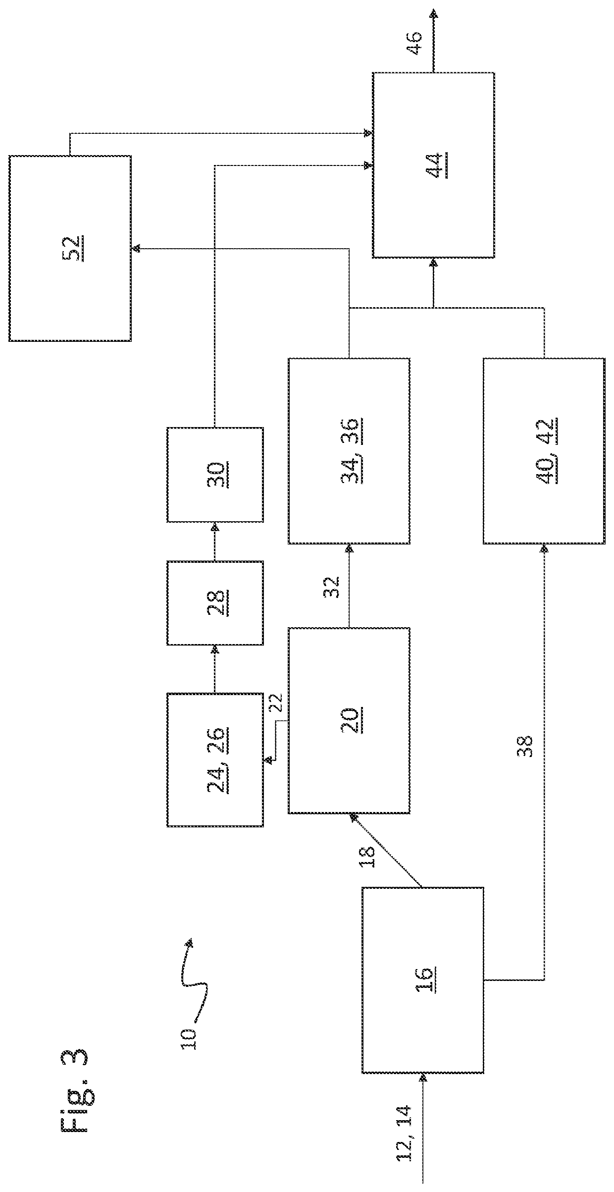 Method and device used for the separate treatment of individual components of packaging units formed by primary, secondary and tertiary packagings