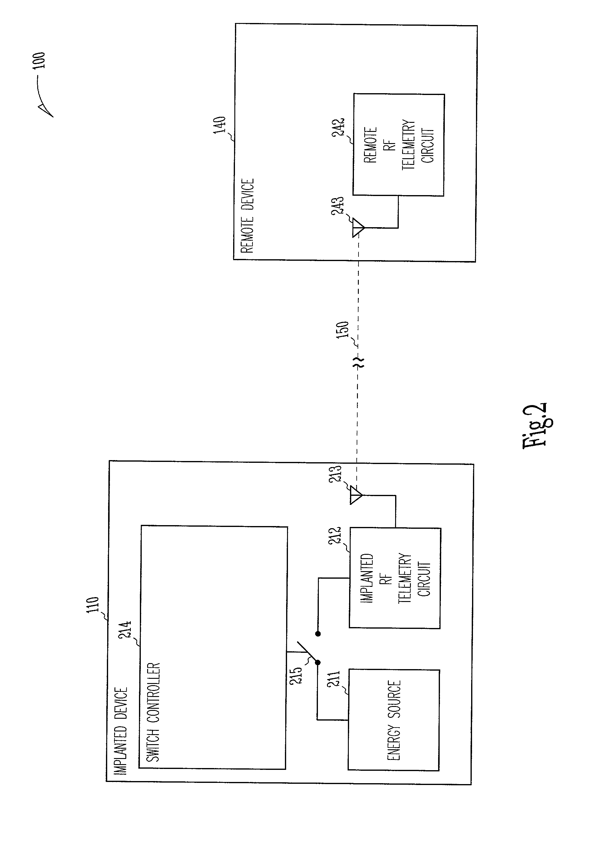 Methods and apparatuses for implantable medical device telemetry power management