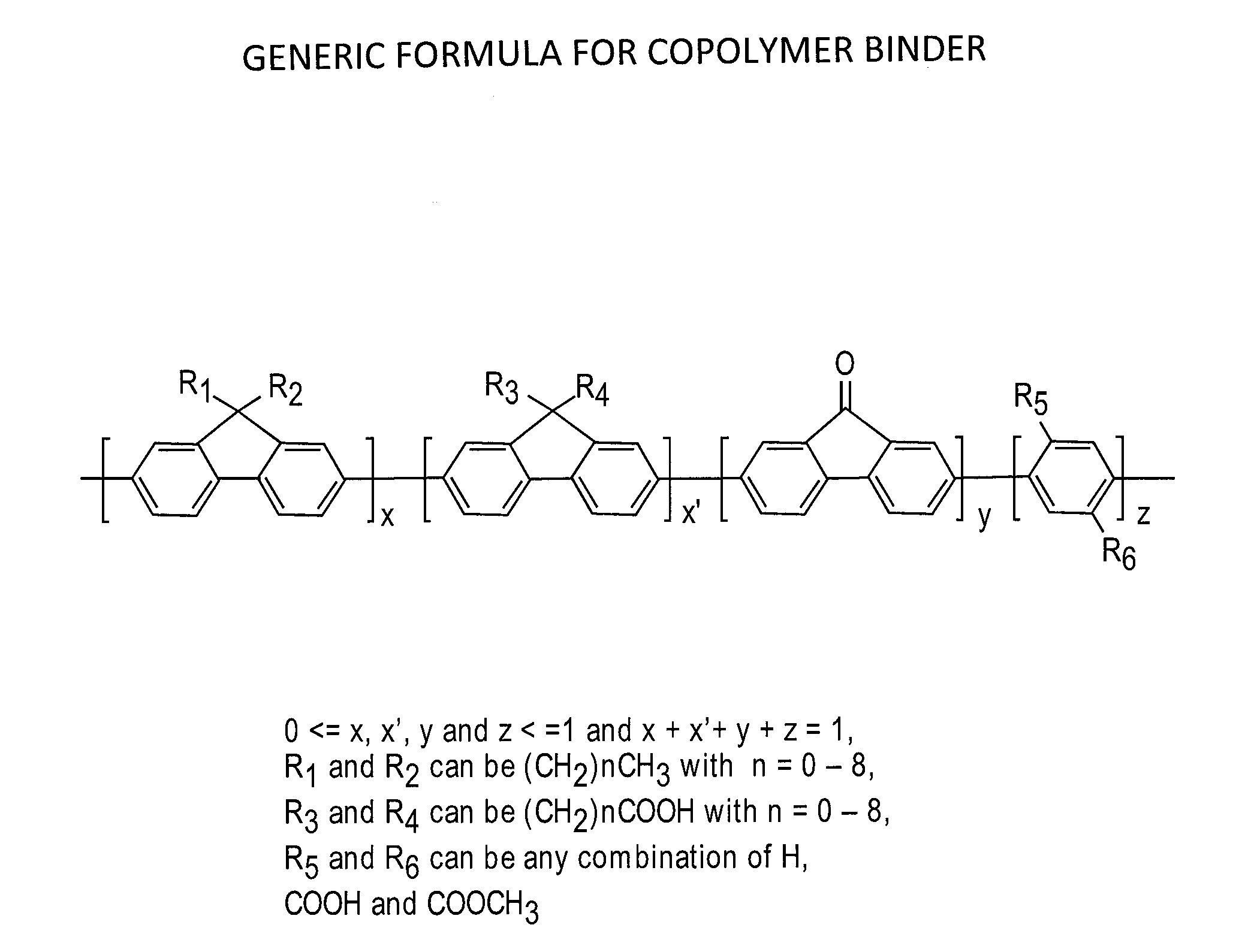 Electronically conductive polymer binder for lithium-ion battery electrode