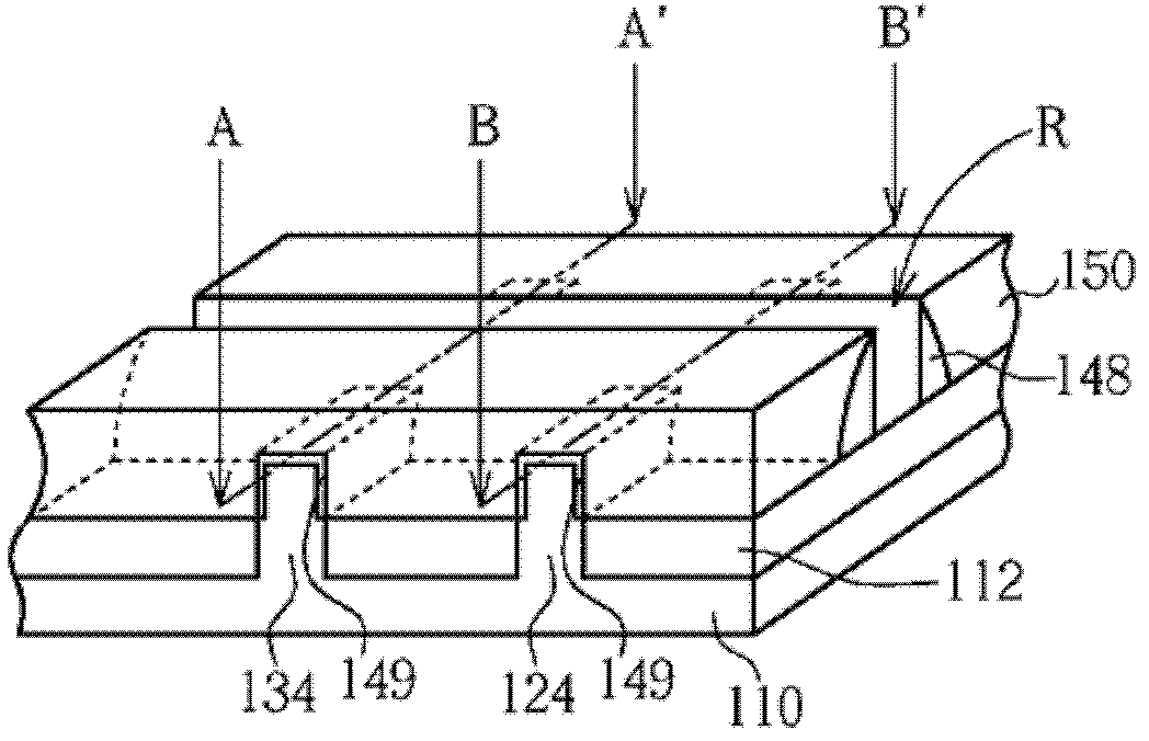 Fin field effect transistor and technology thereof