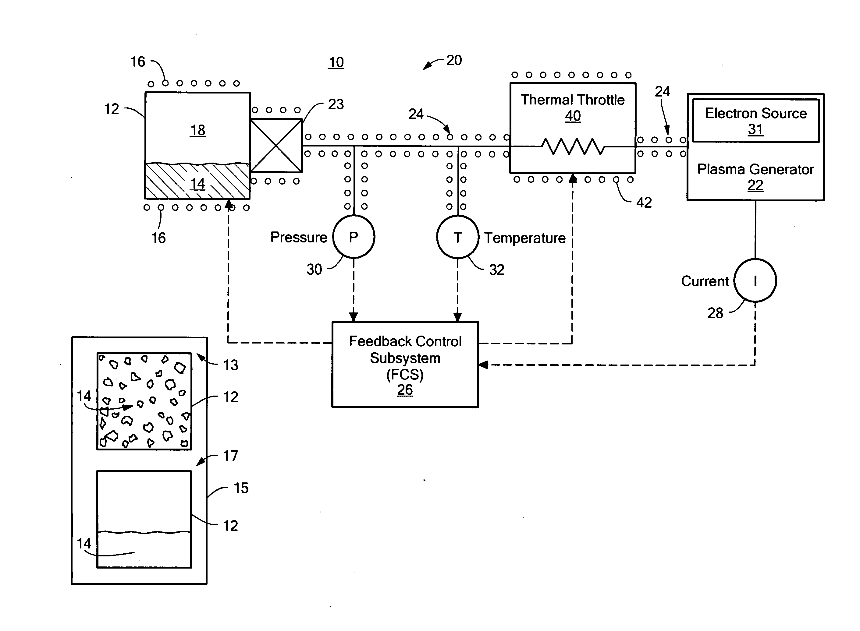 Iodine Fueled Plasma Generator System