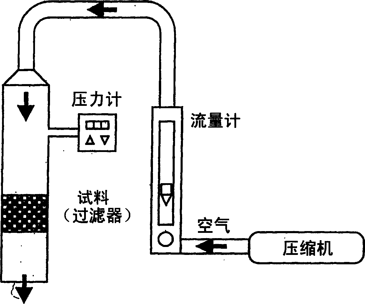 Lost pattern casting method