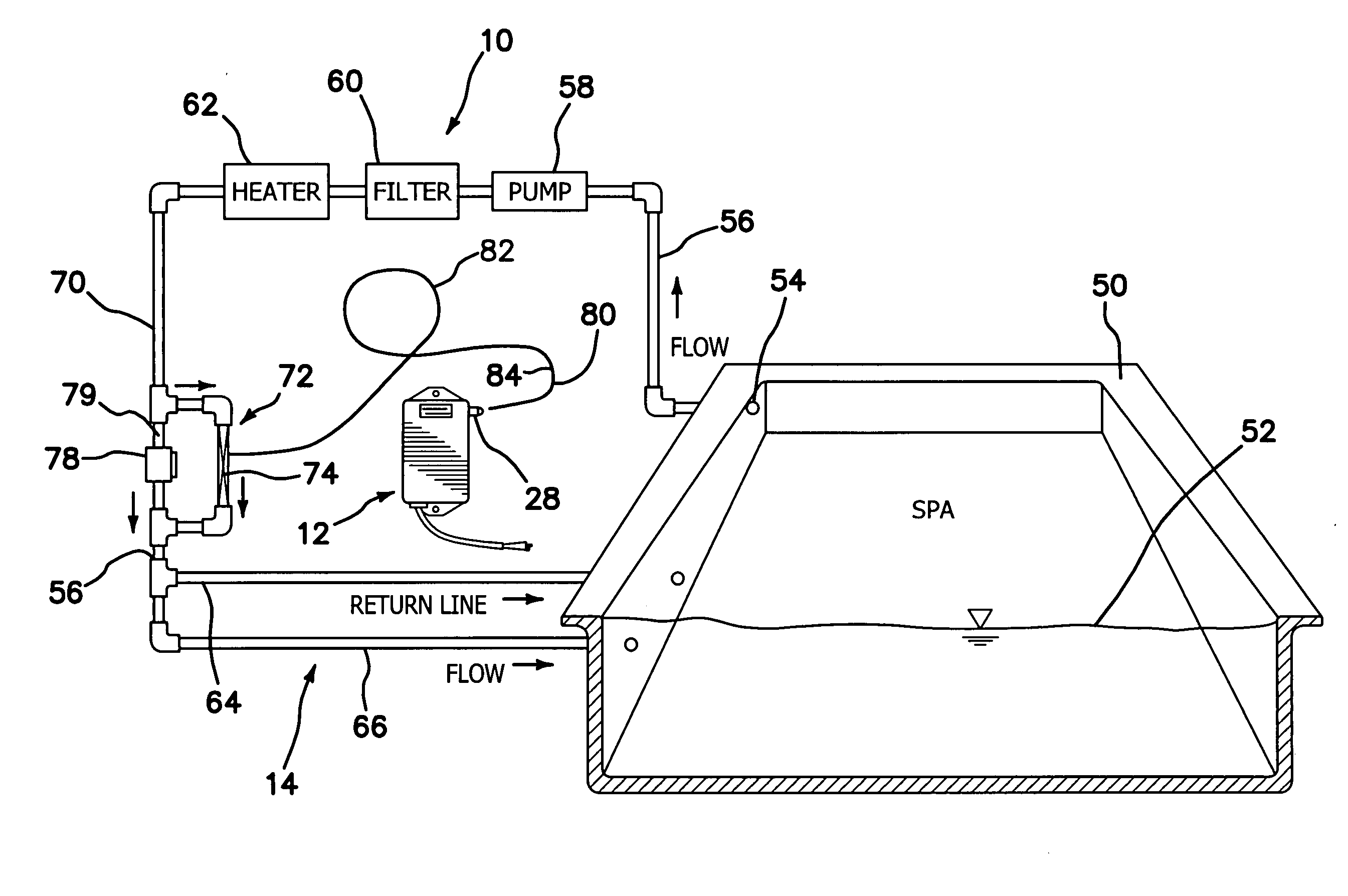 Ozone Generator Systems, Methods and Apparatus