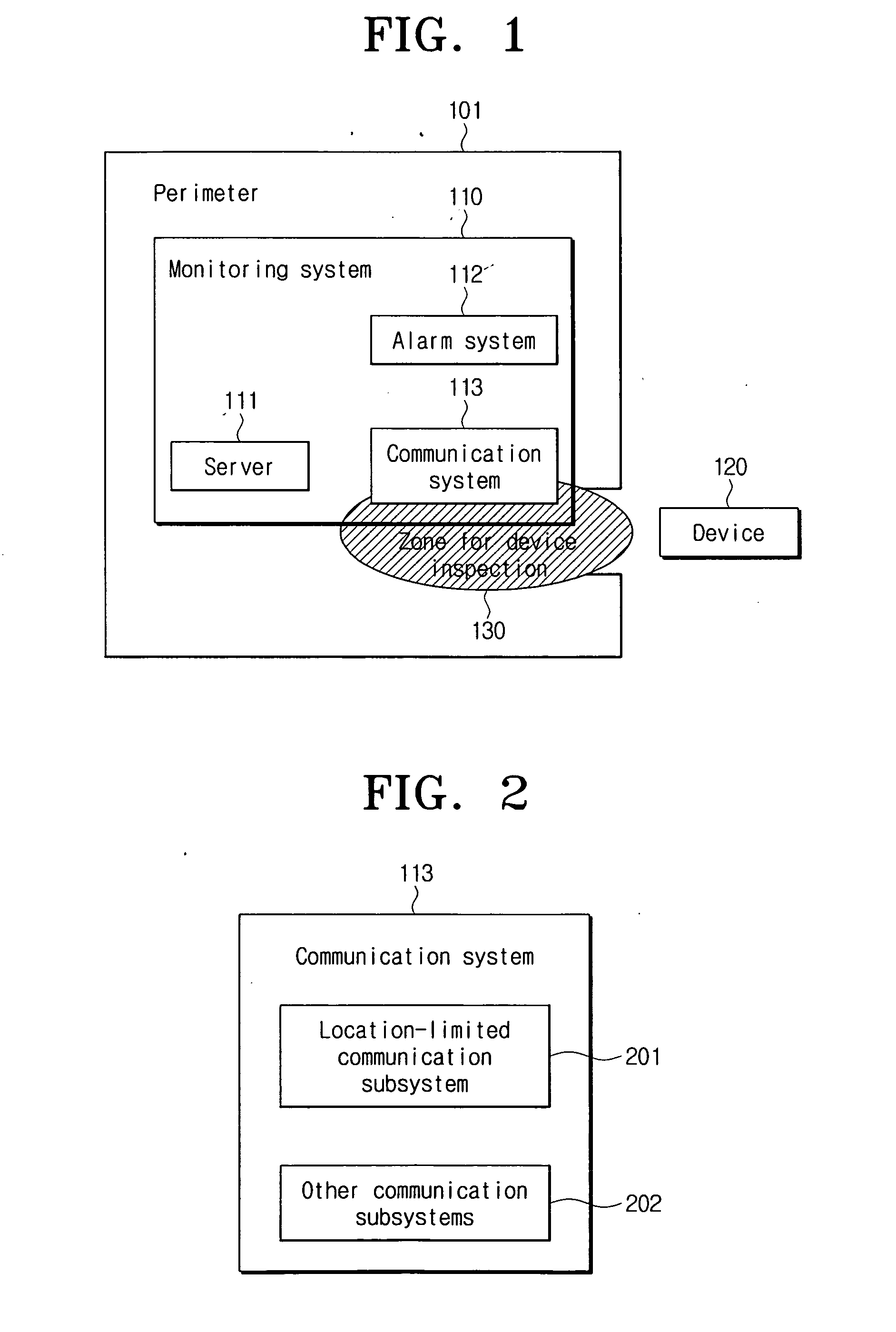 Device function restricting method and system in specific perimeters