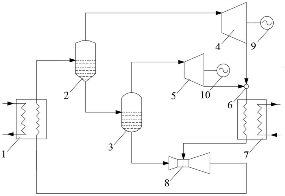 Organic Rankine two-stage flash evaporation circulating system with liquid-liquid ejector