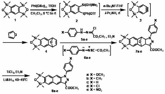 Naphtho-/anthra-pyrazole derivative and synthetic method thereof