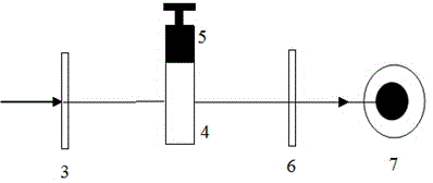 Spectral measurement device and spectral measurement method based on elasto-optical effect