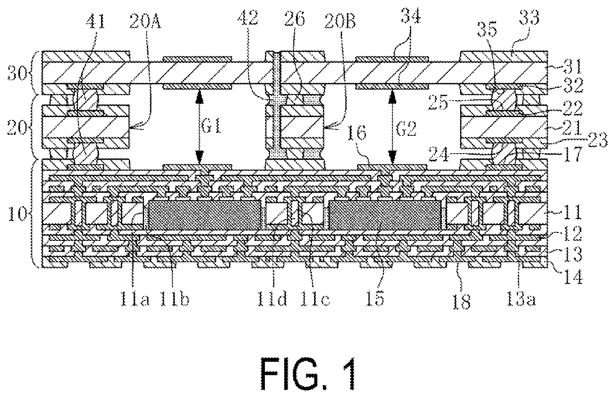 Antenna module