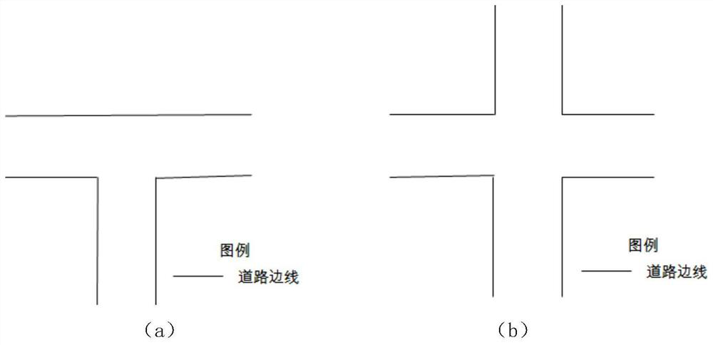 Modeling elevation point screening method for road DEM construction