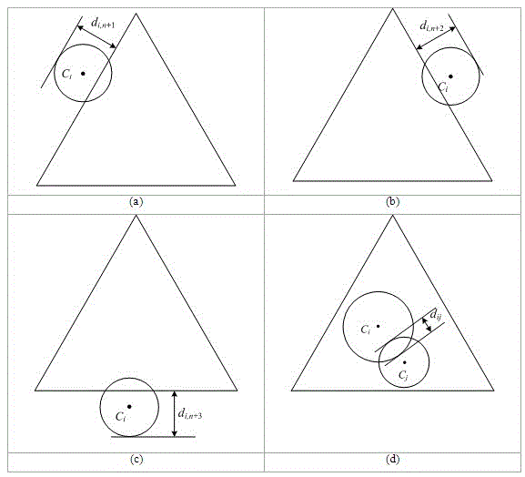 Annealing strategy-based layout method for circle packing problem