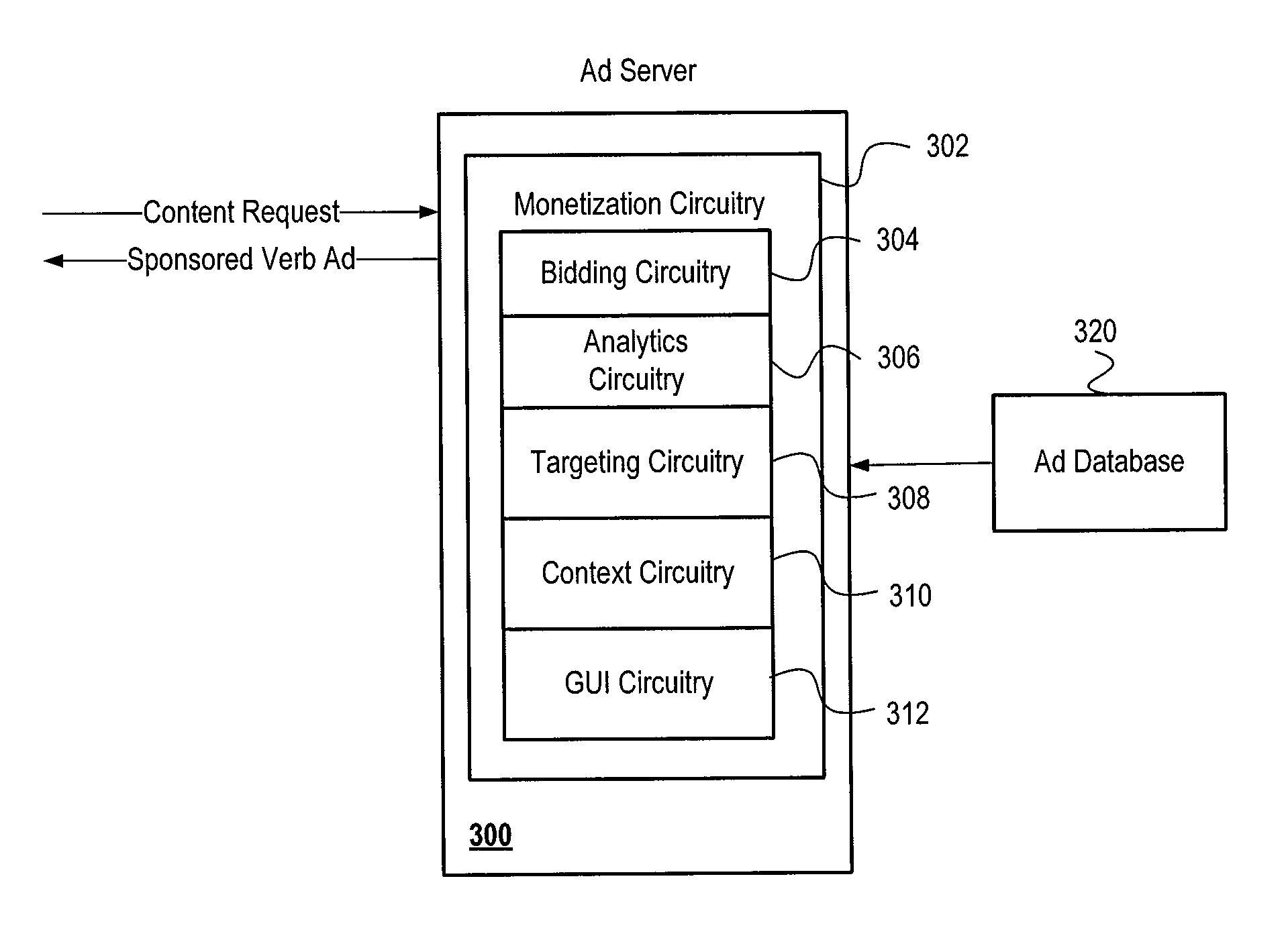 Systems and methods for advertising using sponsored verbs and contexts