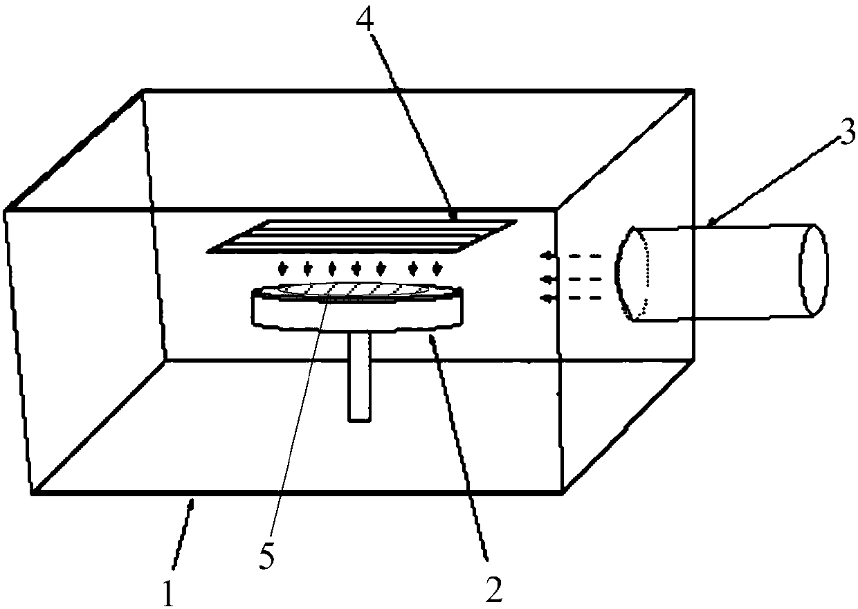 Mixed annealing apparatus and annealing method