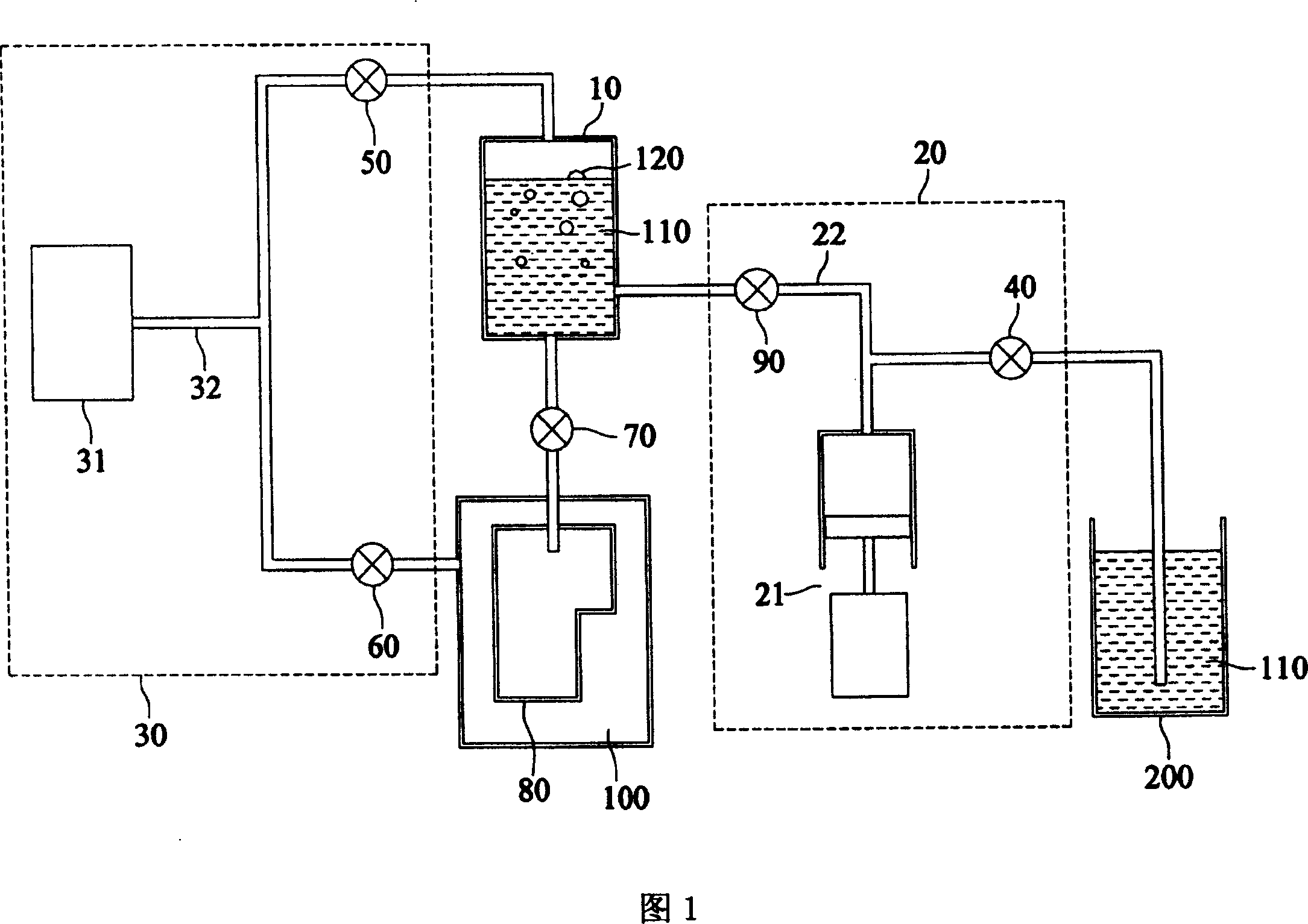 Ink filling equipment of ink box for printer and method thereof