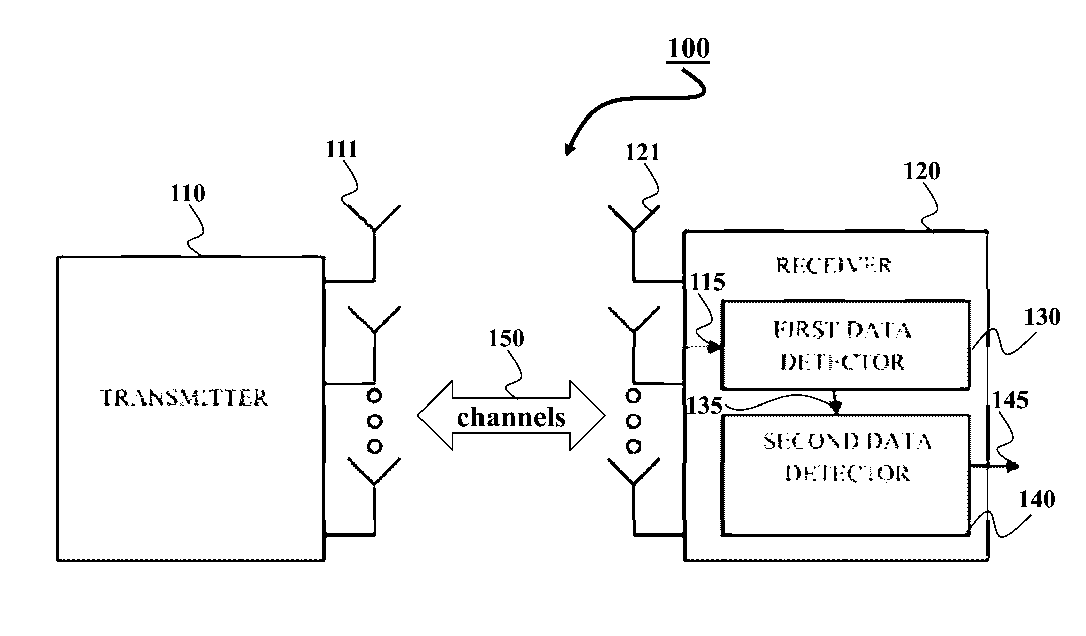 System and method for decoding block of data received over communication channel