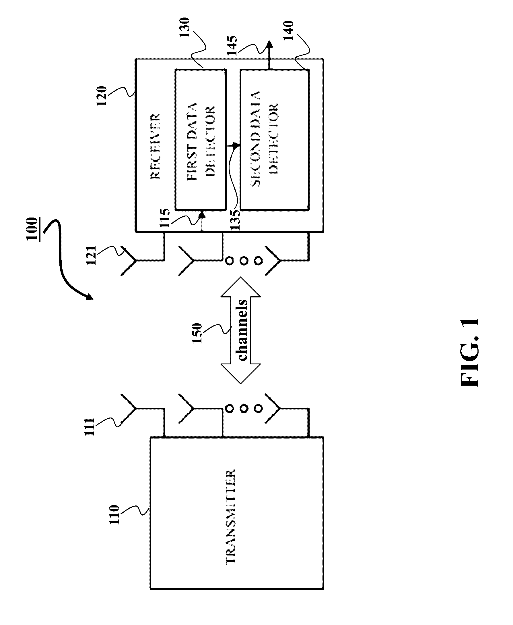 System and method for decoding block of data received over communication channel