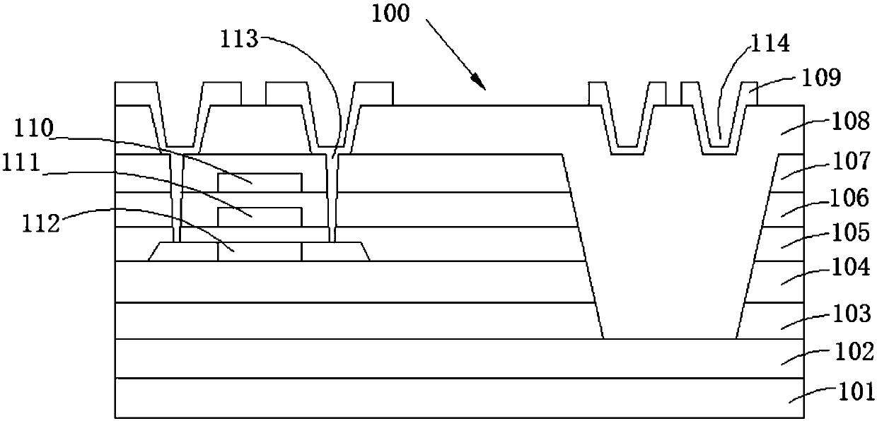 Flexible display panel, flexible display panel manufacturing method and display device