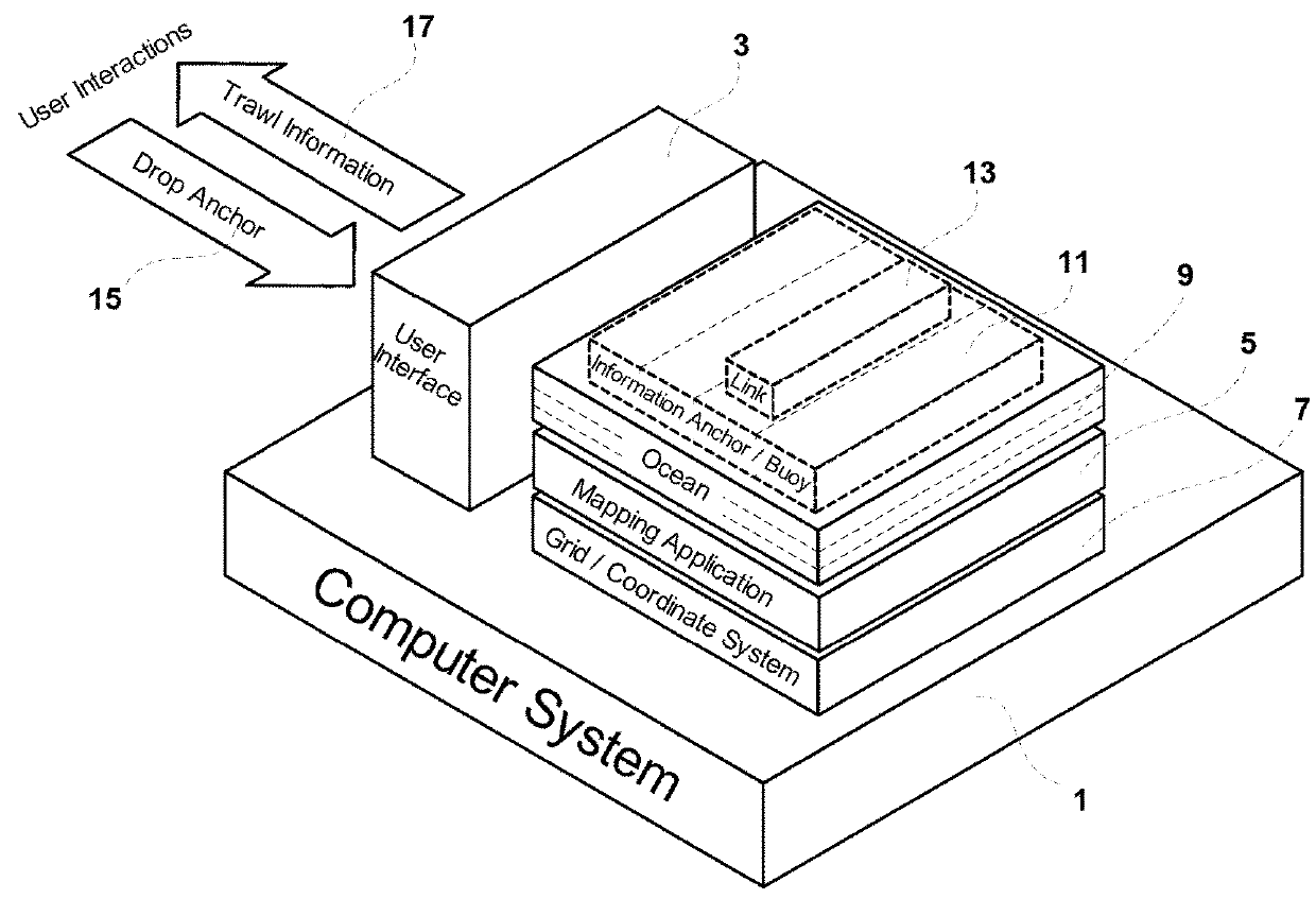 System and method of discovering persons or objects of interest