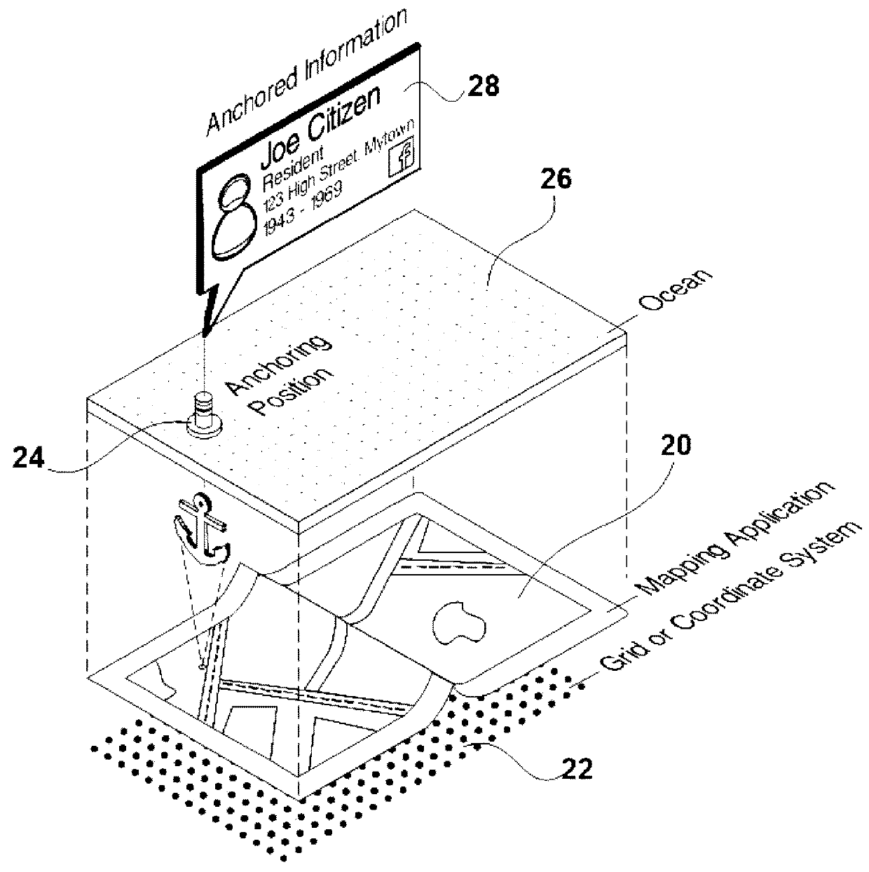 System and method of discovering persons or objects of interest