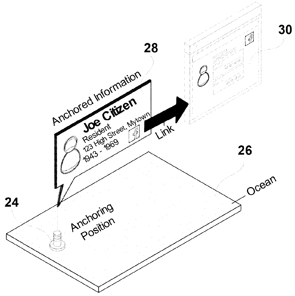 System and method of discovering persons or objects of interest