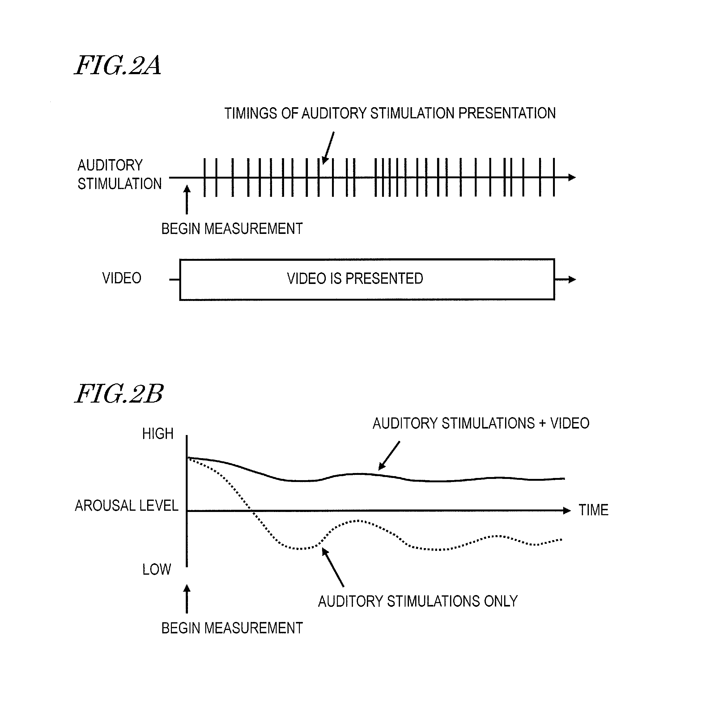 Auditory event-related potential measurement system, auditory event-related potential measurement method, and computer program thereof
