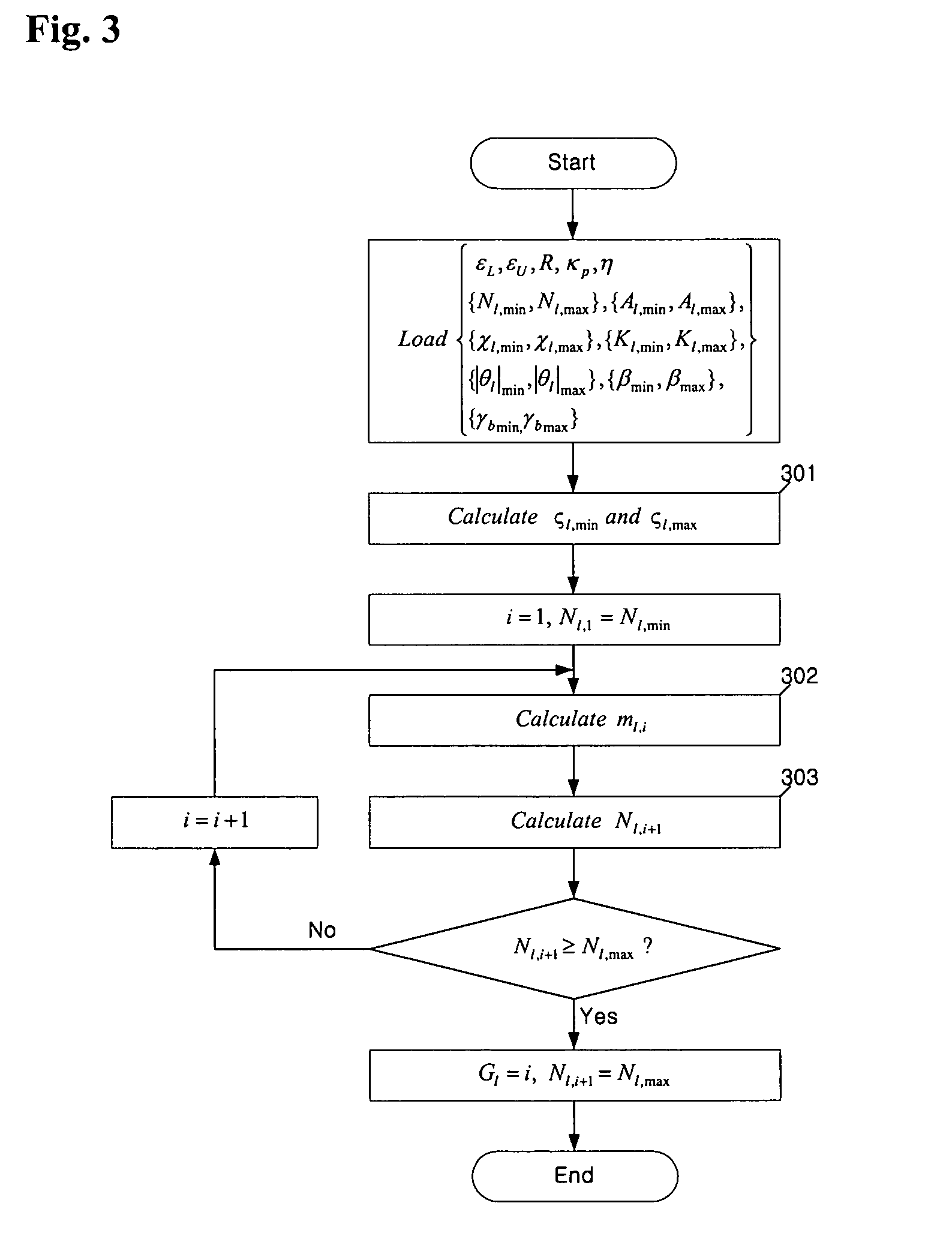 Method and apparatus for direct sequence spread spectrum receiver using an adaptive channel estimator