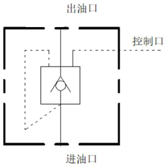 Hydraulic control one-way valve with safety function