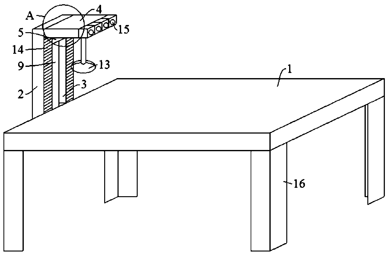 Special anesthesia equipment