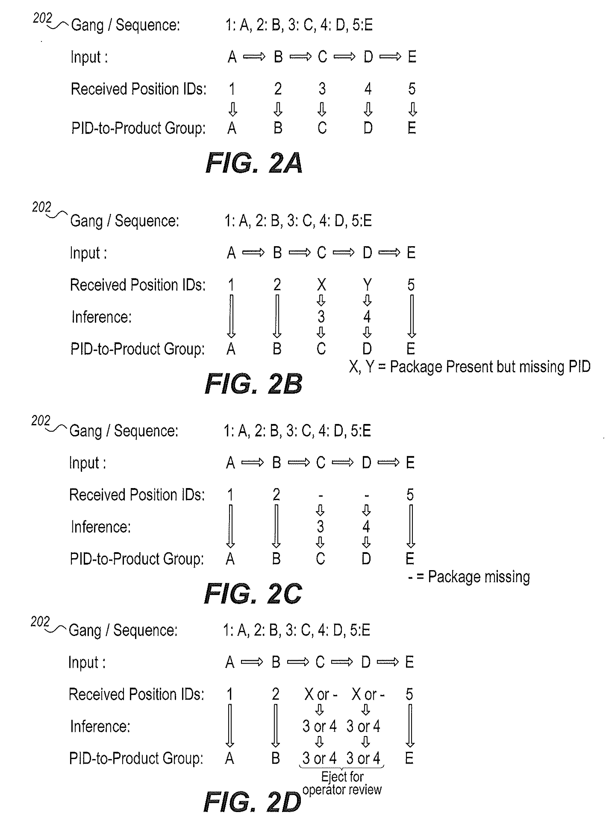 Method and system for automatically tracking packages in automated packaging system