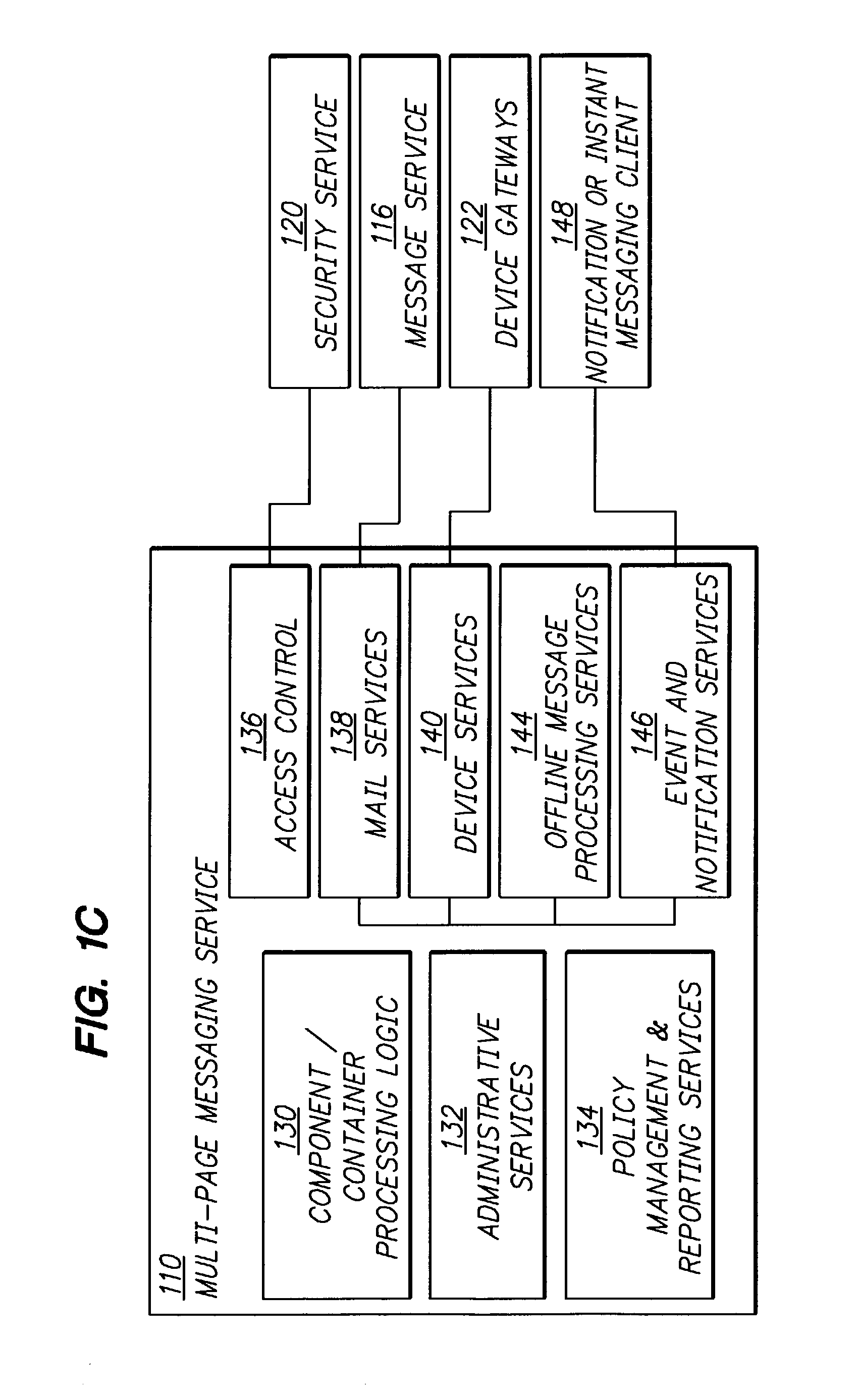 Methods and apparatus providing electronic messages that are linked and aggregated