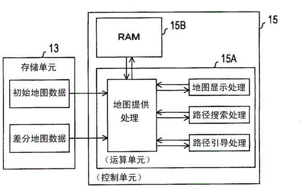 Information processing system