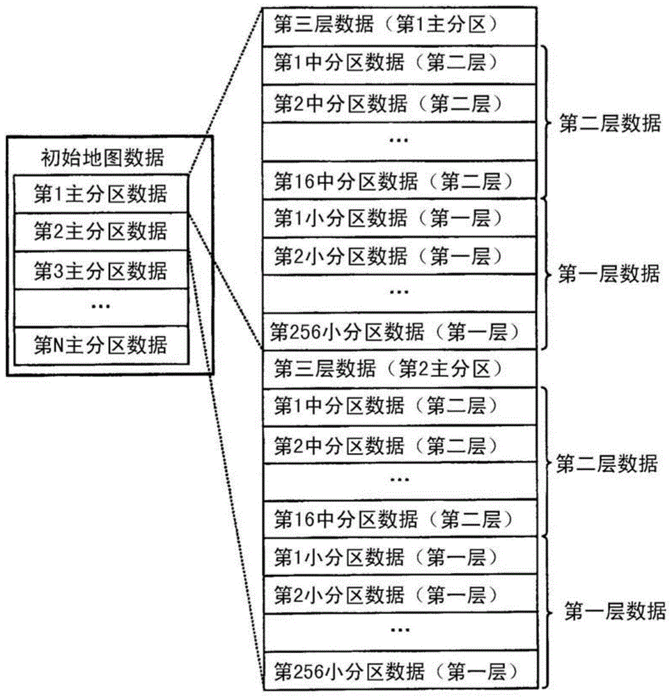 Information processing system