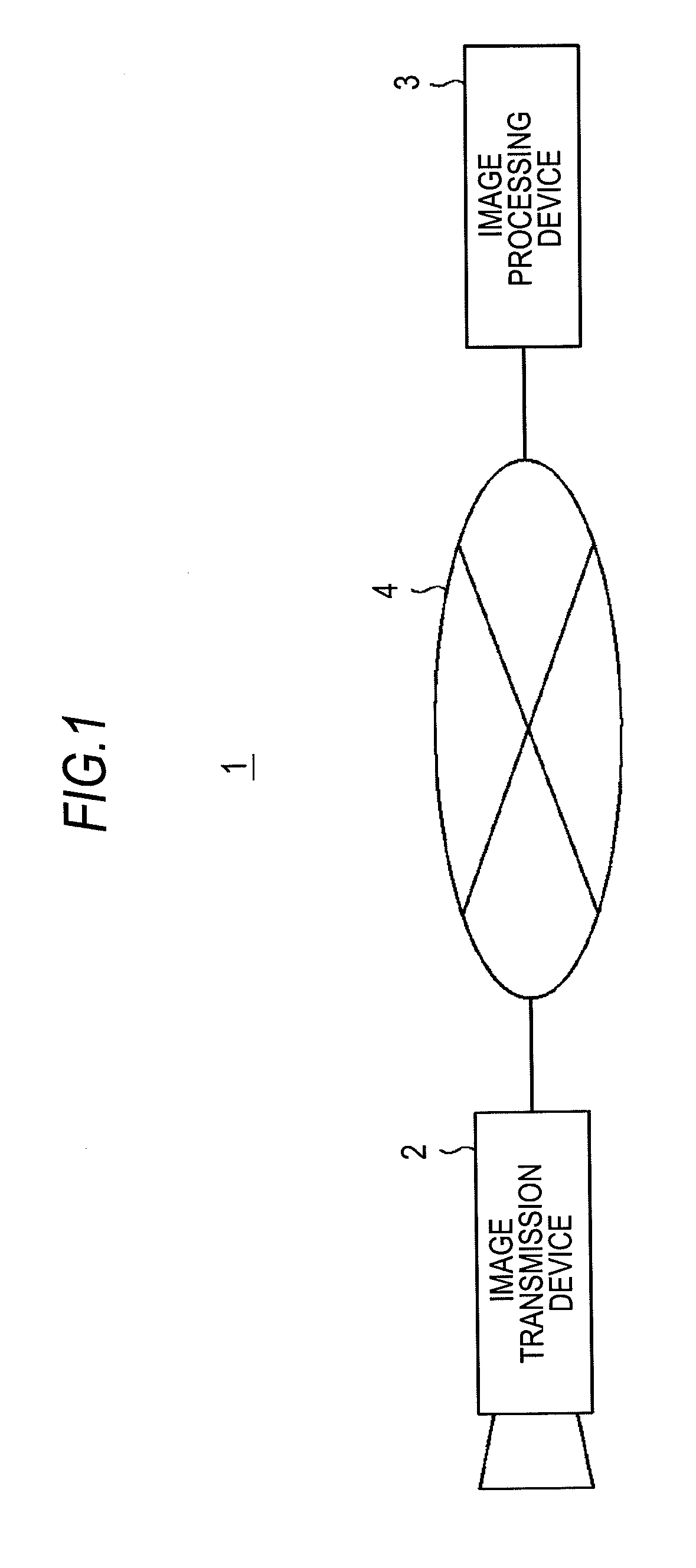 Image processing device and method, image processing system, and image processing program