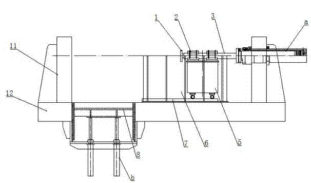 Special hydraulic machine for horizontal fan pressure shaft