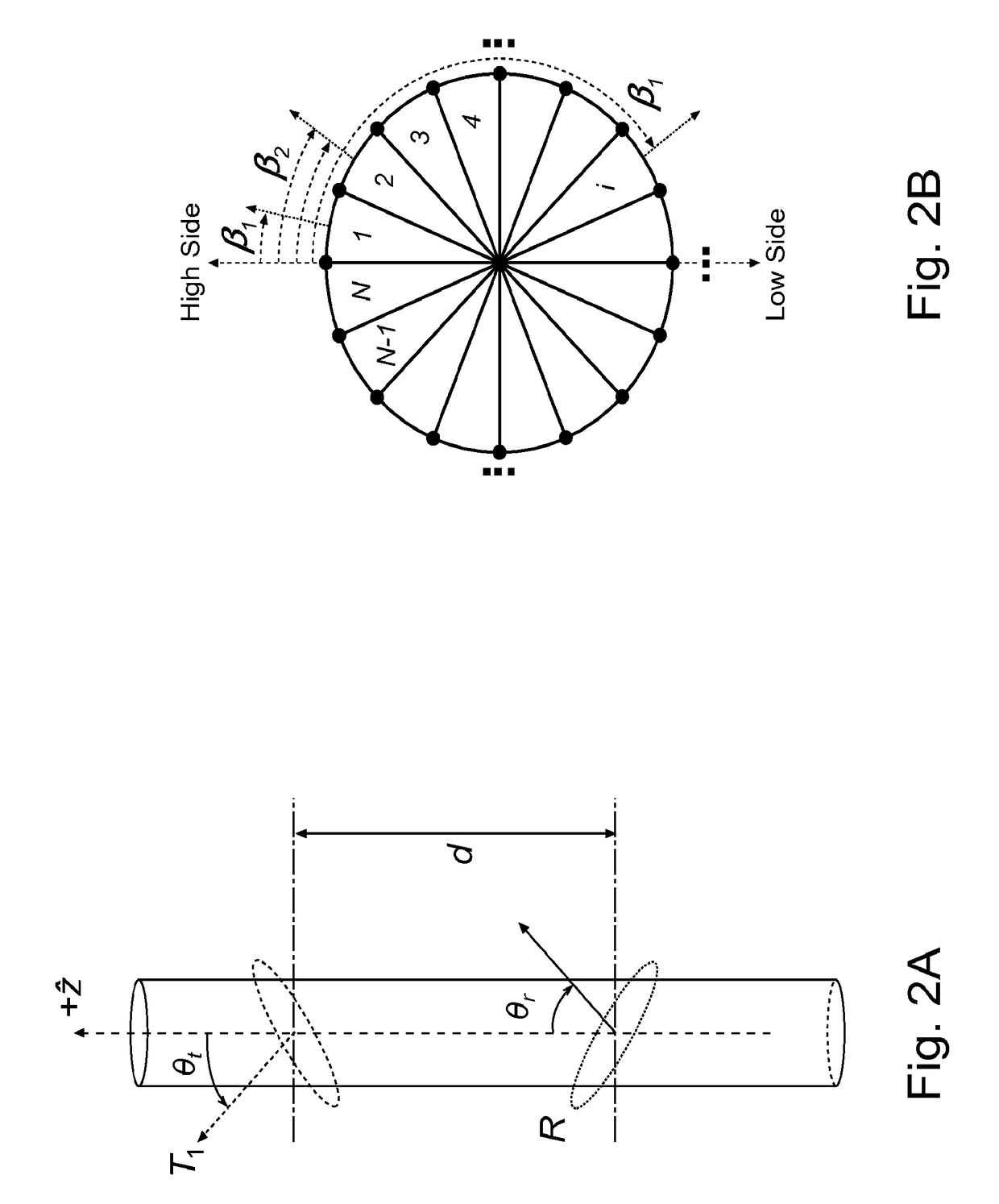 Methods and apparatus for multi-well ranging determination