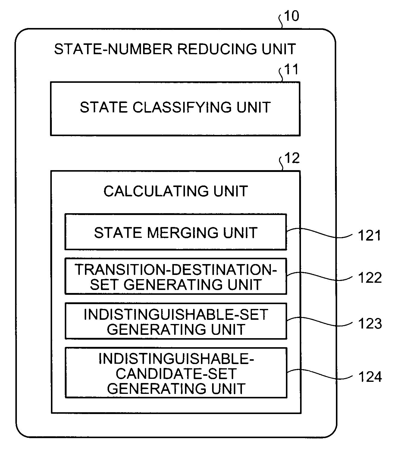 Information processing apparatus, information processing method, and computer program product for reducing states in a deterministic finite state automaton