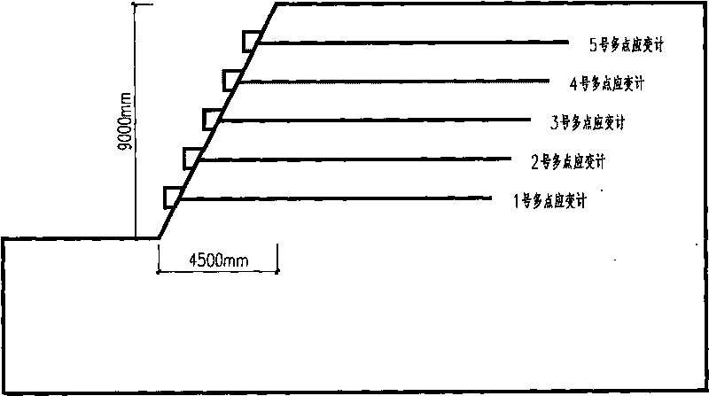 Method for monitoring stability and predicting destabilization of side slope based on change of state of strain of soil-rock mass