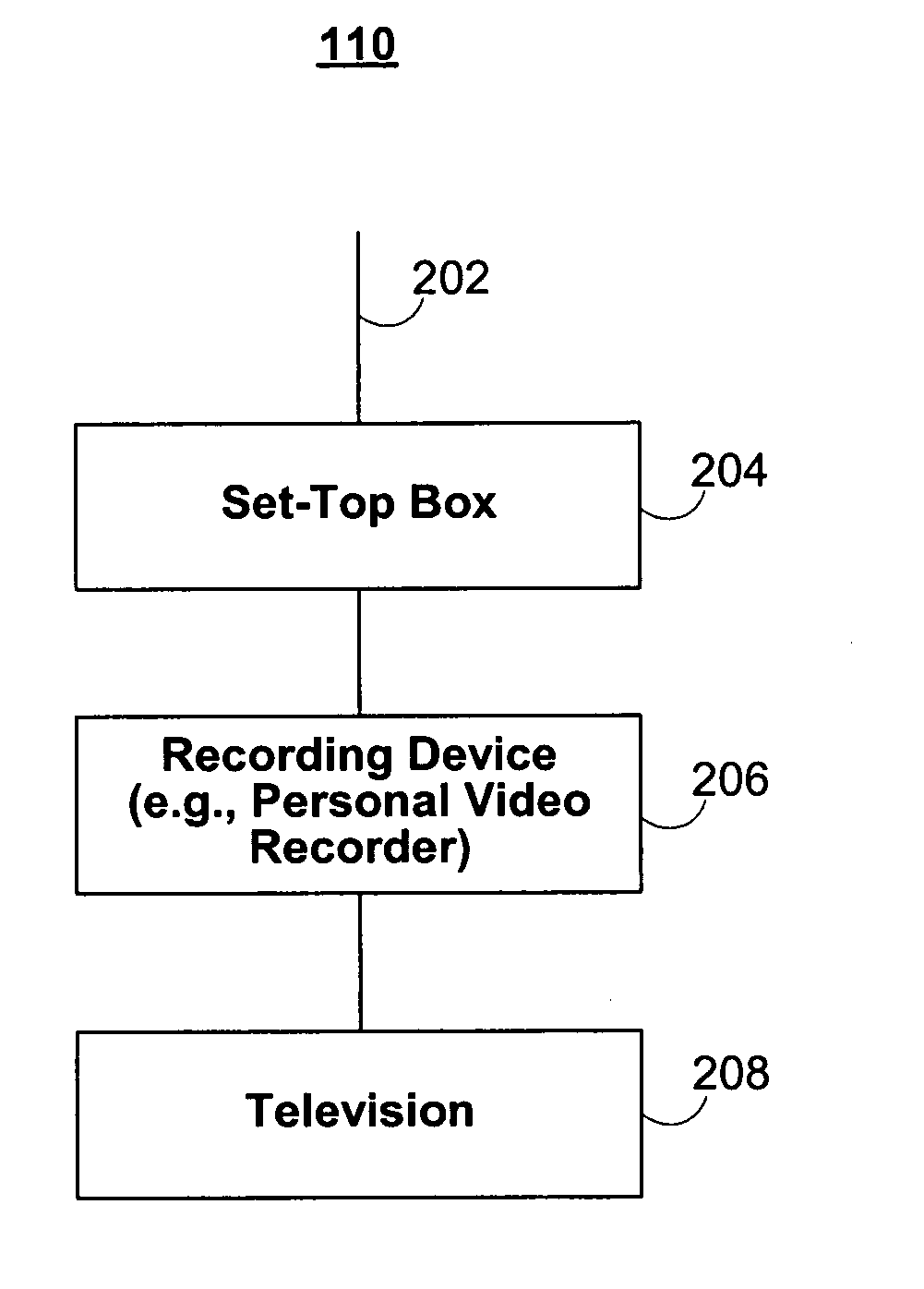 Systems and methods for episode tracking in an interactive media environment