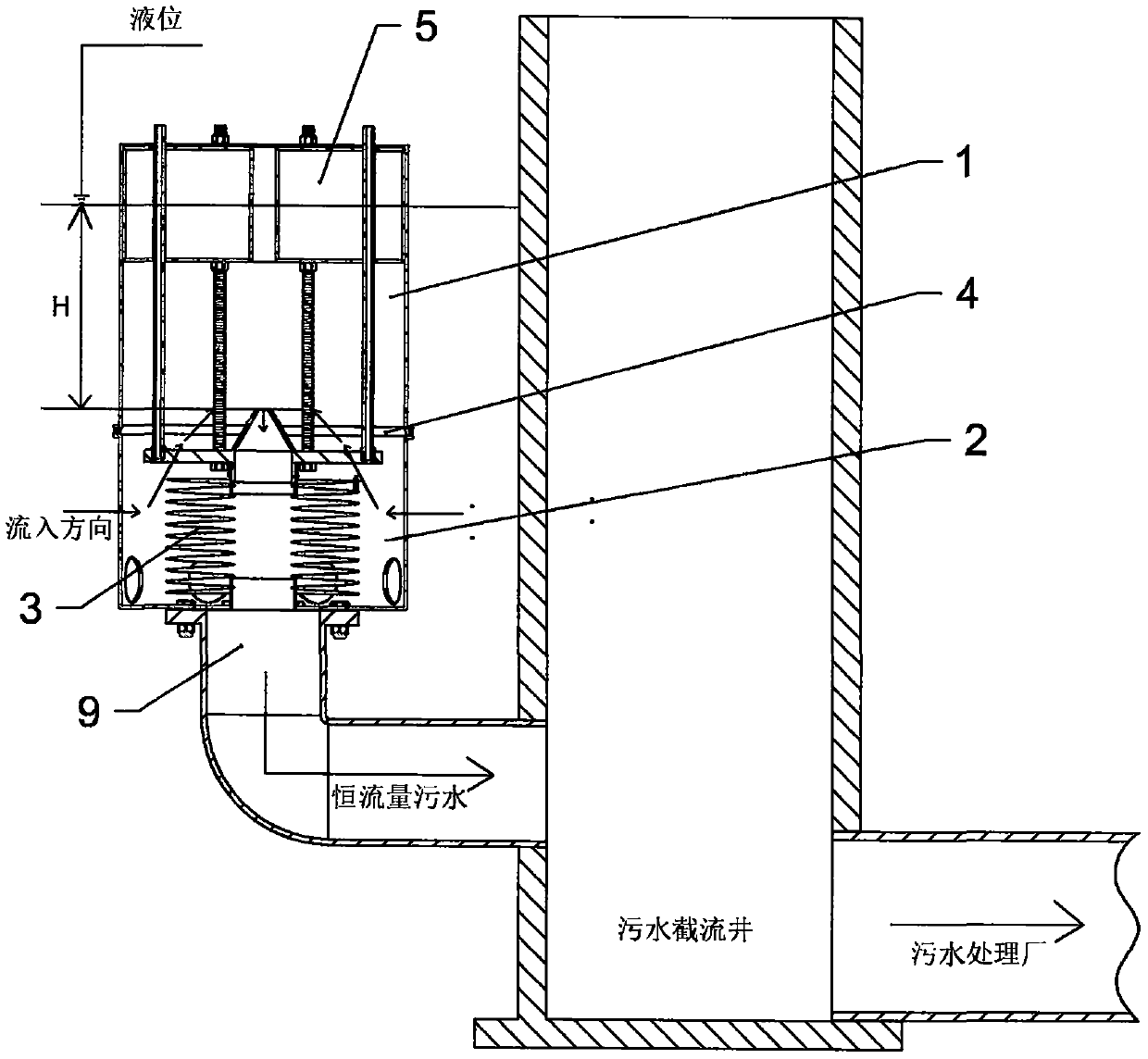 A new self-skimming type current-limiting constant-flow valve