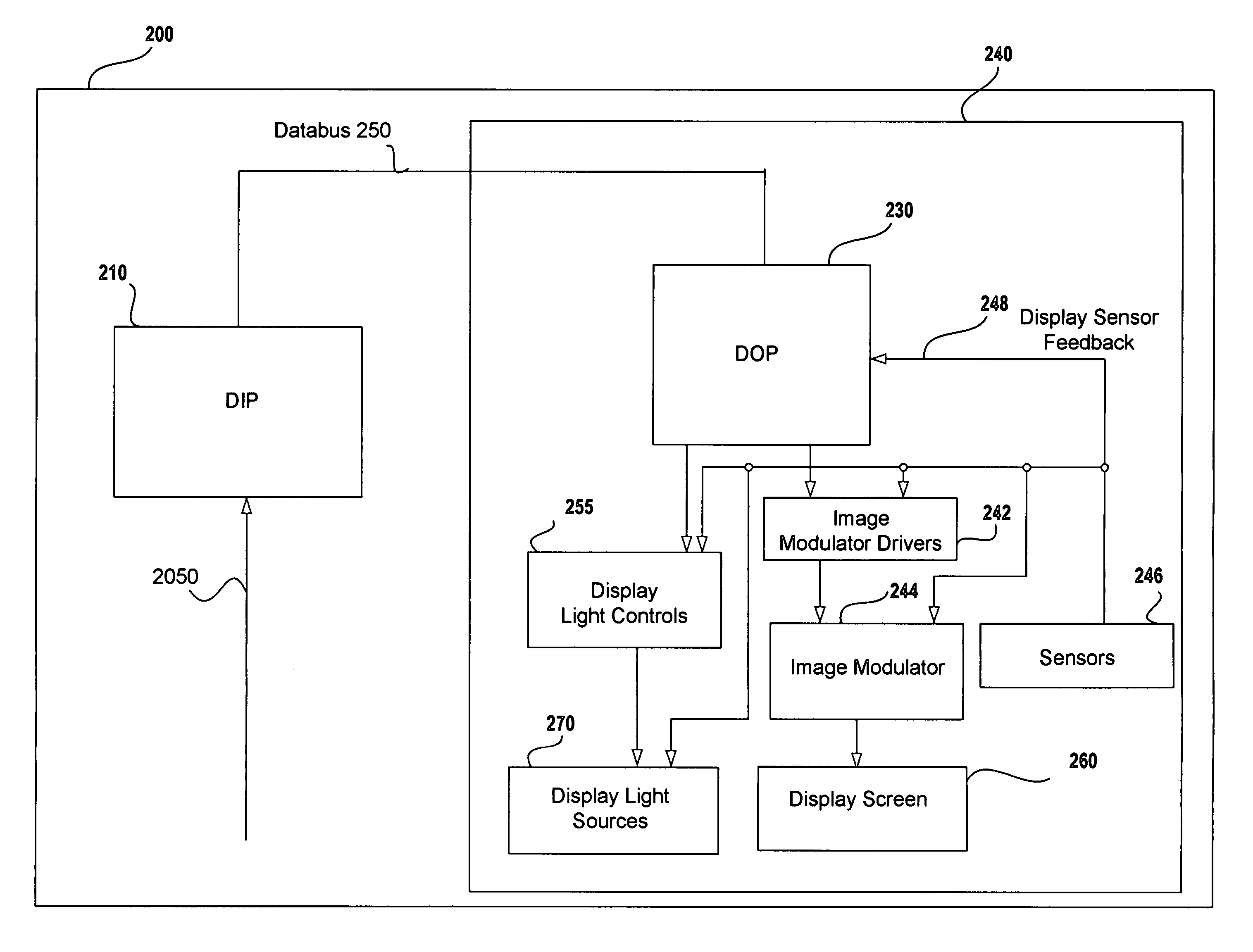 Field sequential light source modulation for a digital display system