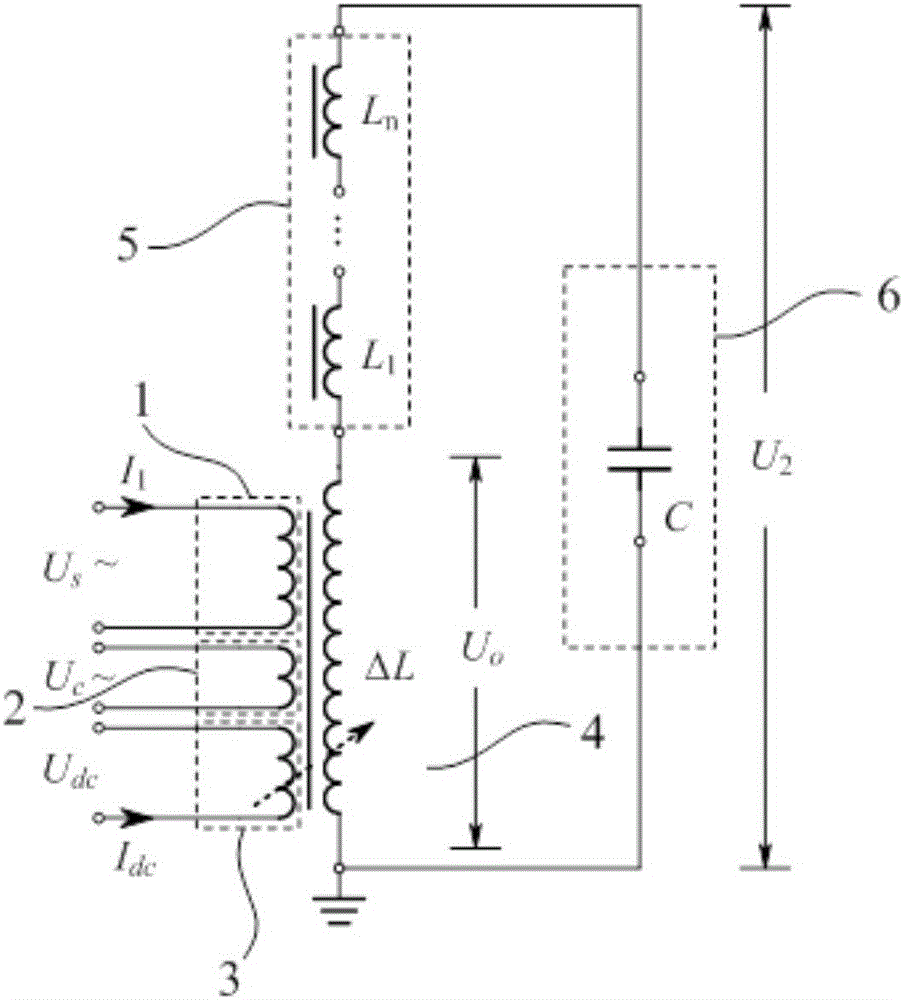 Power frequency magnetron series resonant high voltage test device and high voltage test method