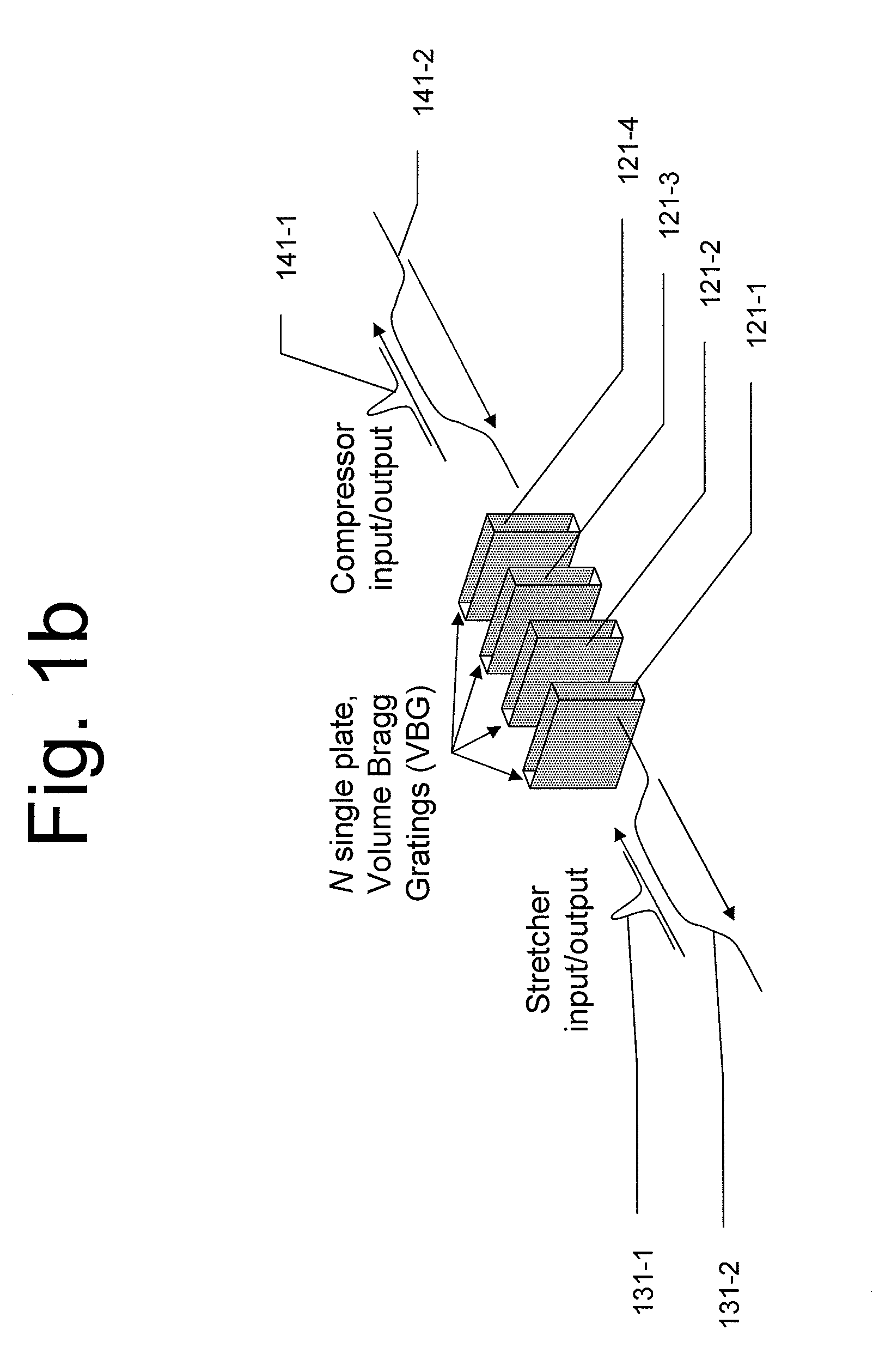 Multi-plate composite volume bragg gratings, systems and methods of use thereof