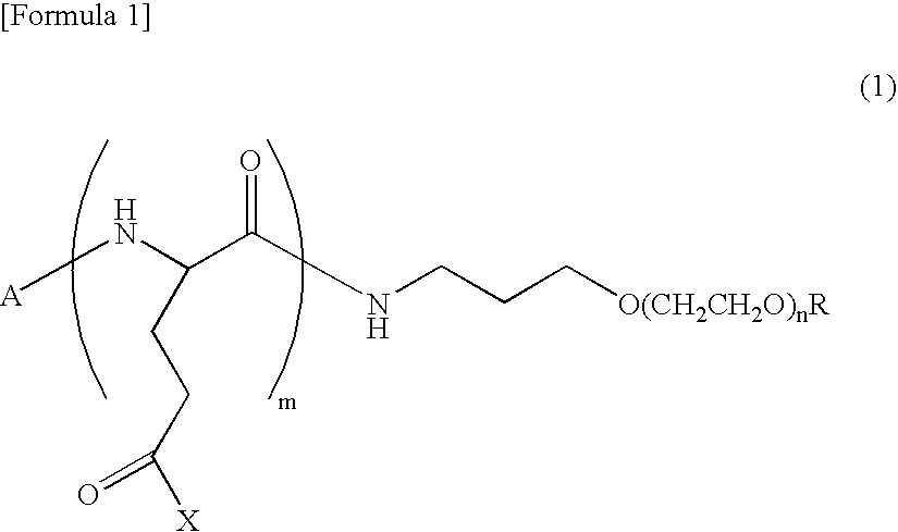 Polymeric Derivative of Cytidine Metabolic Antagonist