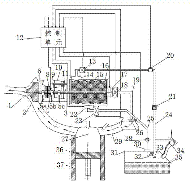 Centrifugal type carbon tank desorption device and method for exhaust gas turbine