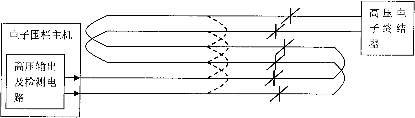 Front-end fence using line terminator and electronic impulse detector using front-end fence