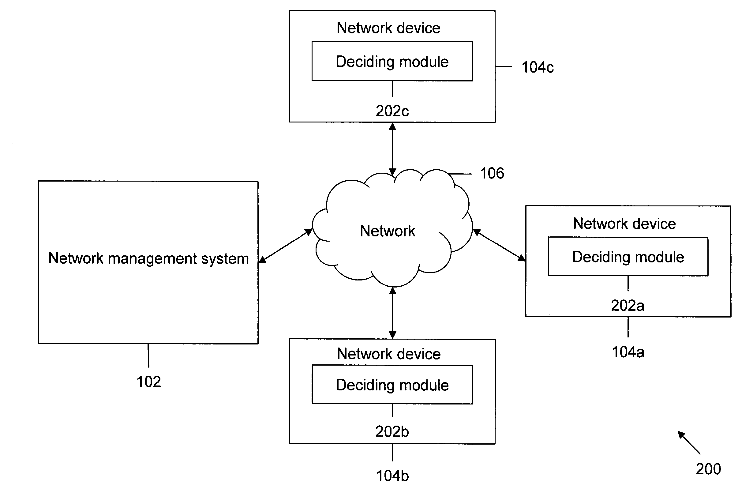 Method and system for handling fault messages in a network